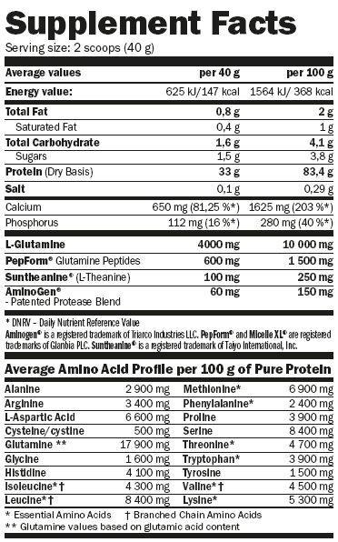 Amix Pro HD Casein