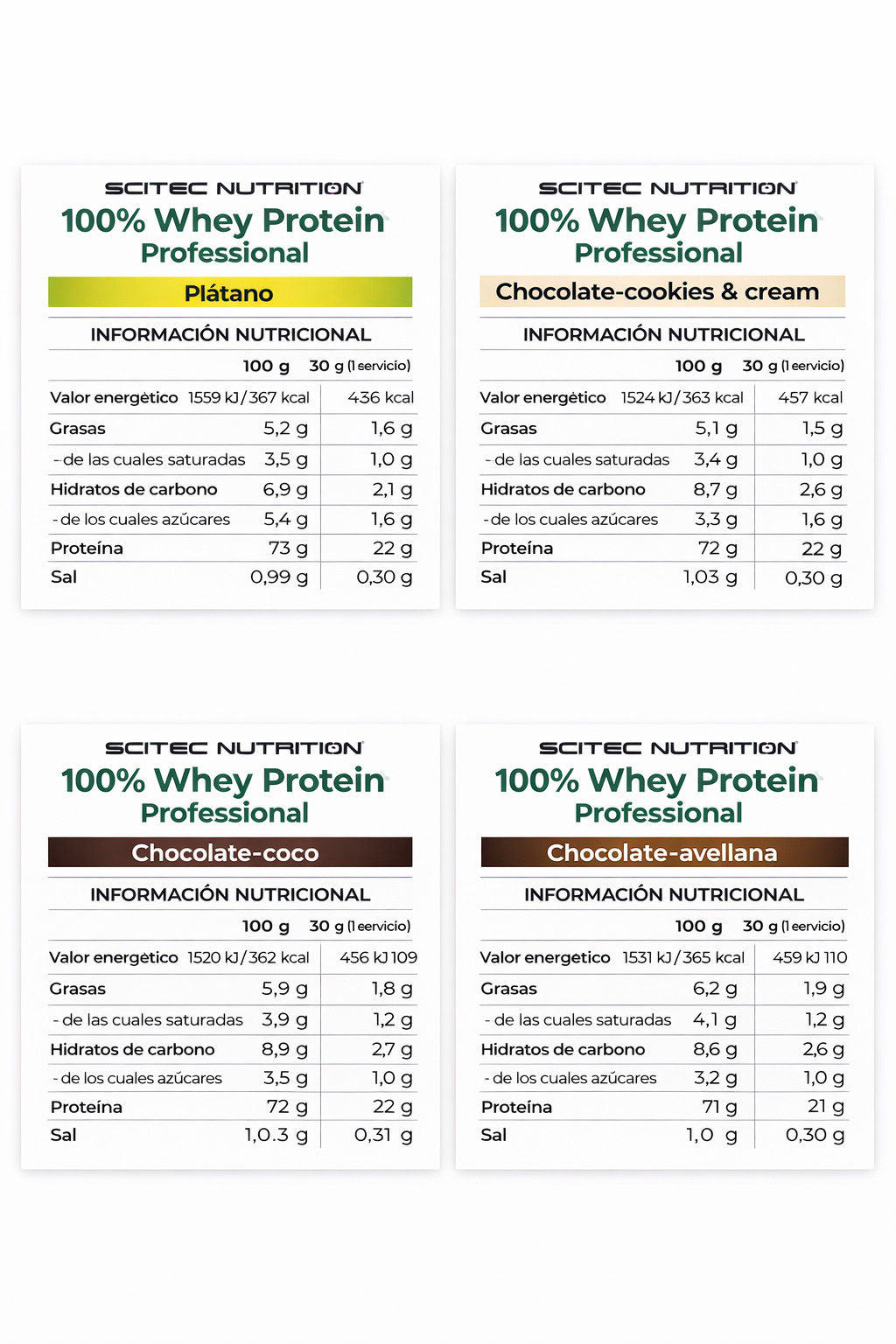 Scitec Whey Protein Professional
