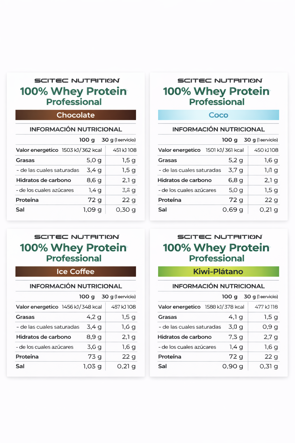 Scitec Whey Protein Professional