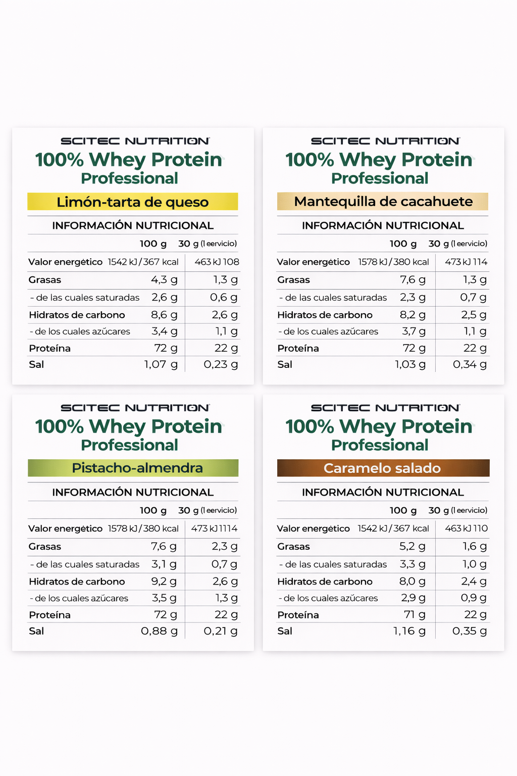 Scitec Whey Protein Professional