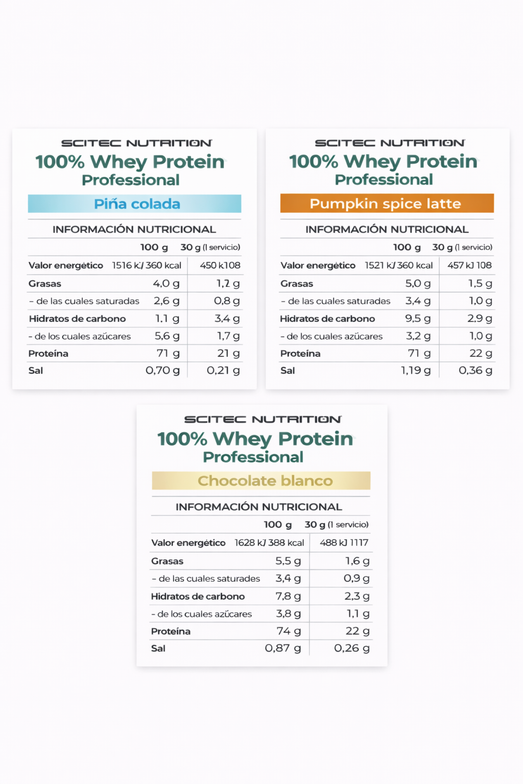 Scitec Whey Protein Professional
