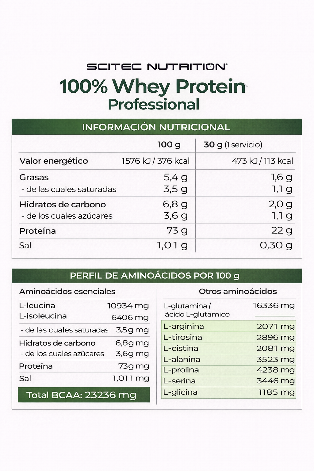Scitec Whey Protein Professional