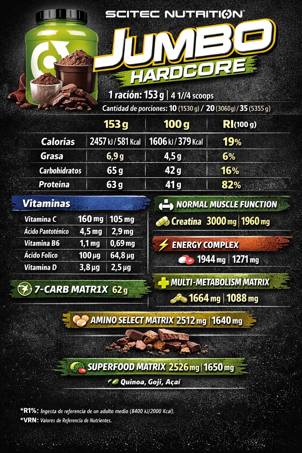 Scitec Jumbo Hardcore