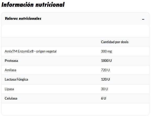 Amix Enzymex Multi 90 cápsulas