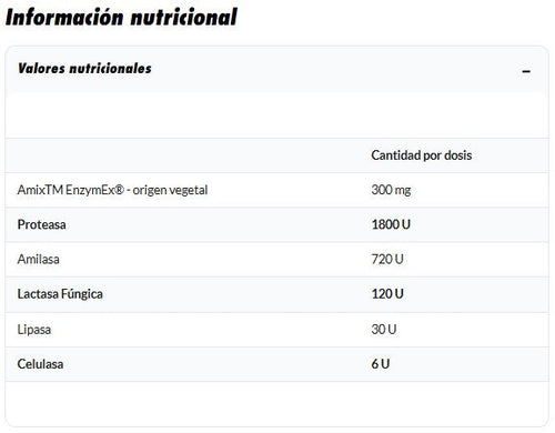 Amix Enzymex Multi 90 cápsulas