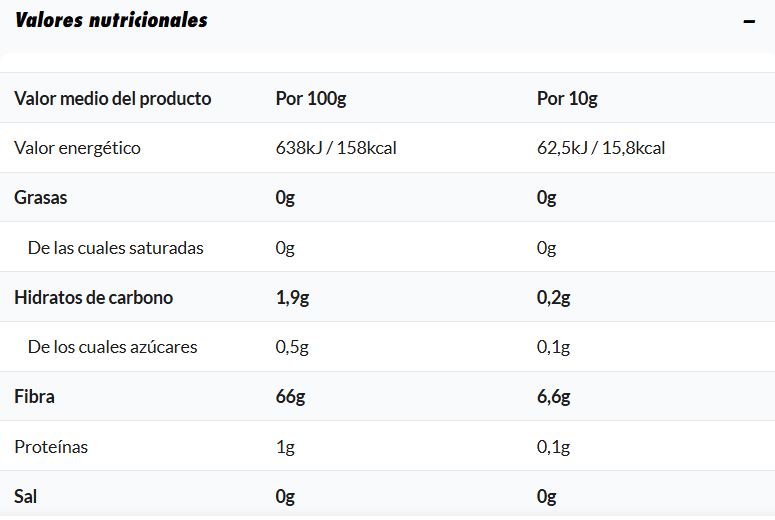 Vitadulce Sirope de Chocolate 400 g