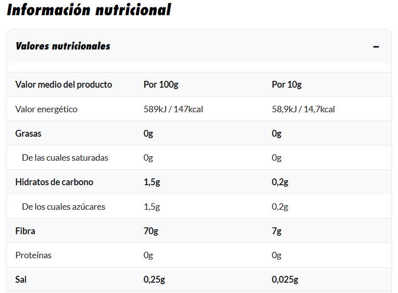 Vitadulce Sirope de Dulce de Leche 400 g