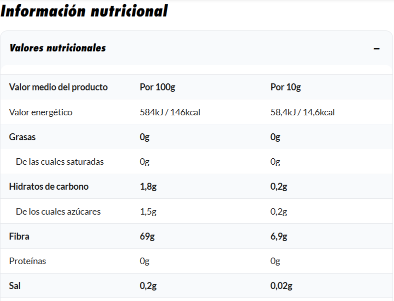 Vitadulce Sirope de Fresa 400 g