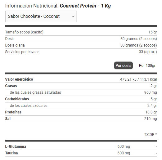 Amix Gourmet Protein 1 kg