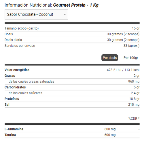 Amix Gourmet Protein 1 kg