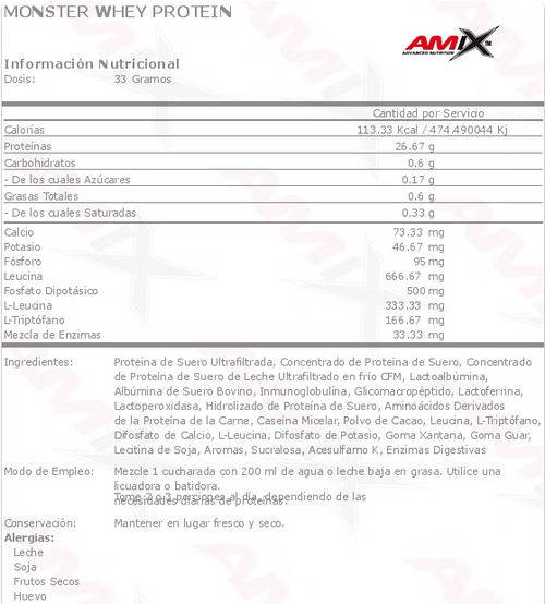 Amix Anabolic Monster Whey