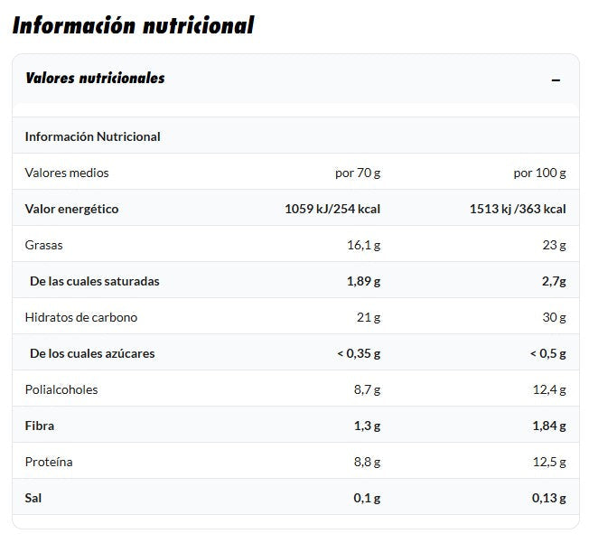 Mr Popper's Dunky Zero 70 g Pack 15 unidades