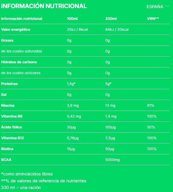Nocco Bebida Energética BCAA+ 330 ml