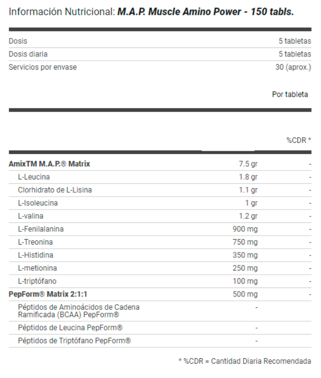 Amix Pro Muscle Amino Power