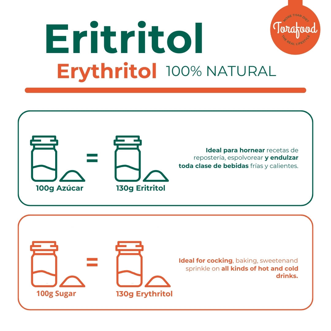 Torafood Eritritol Edulcorante Natural