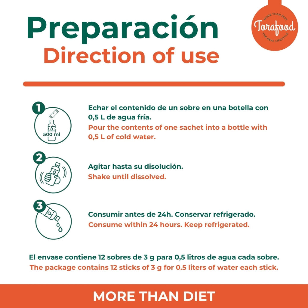 Torafood Té Frío 36 g (12 x 3 g)