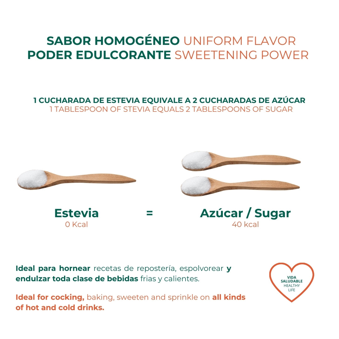 Torafood Stevia Edulcorante Natural
