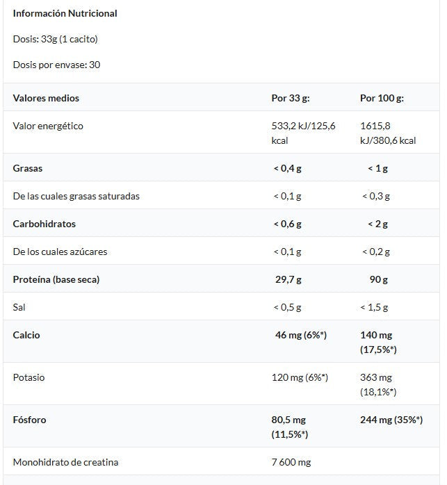 Amix Monster Beef Protein