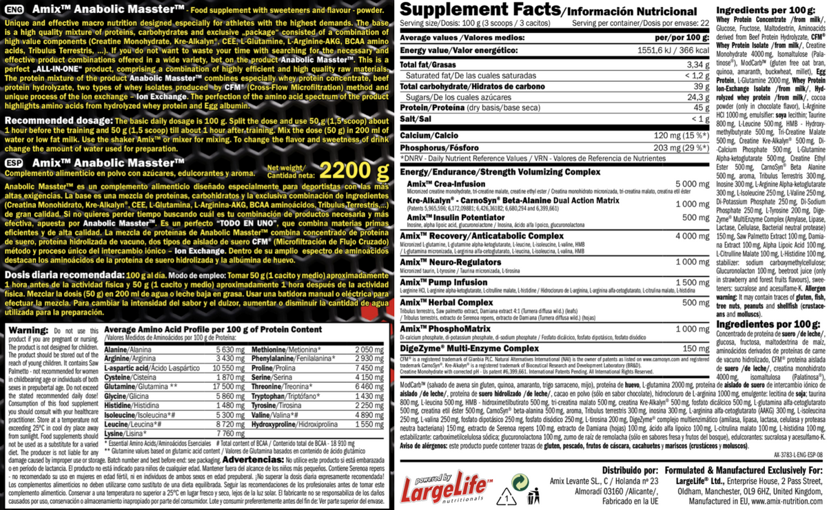 Amix Anabolic Masster