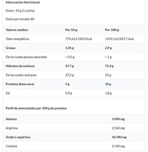 Amix Carbojet Basic