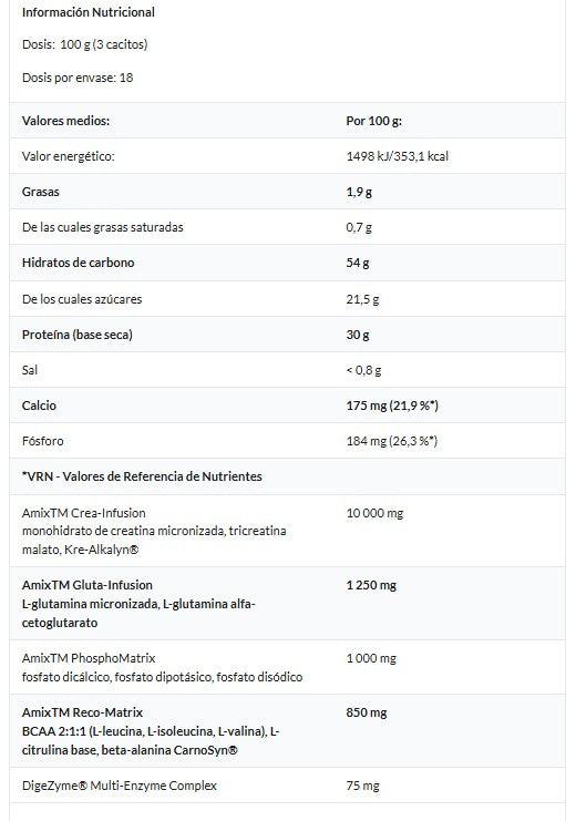 Amix Carbojet Mass Professional