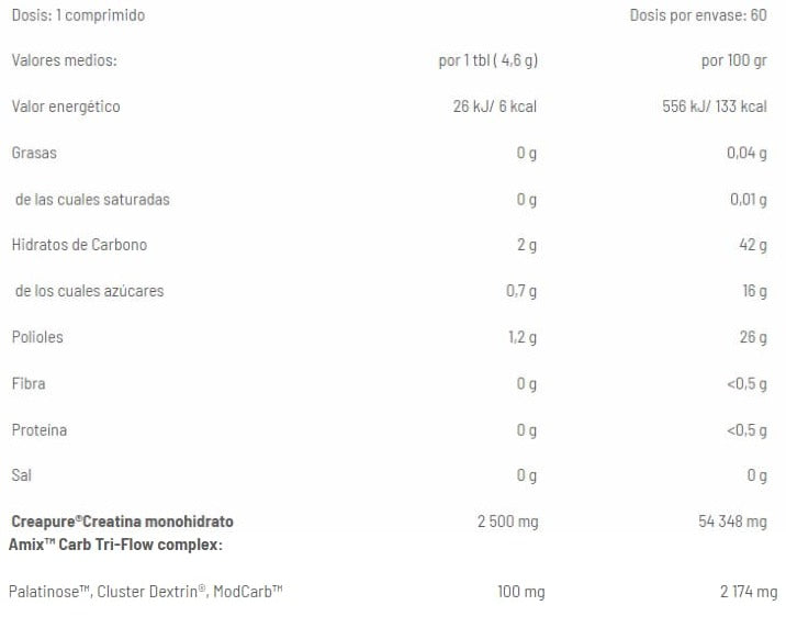Amix Performance Creatina Creapure Masticable 60 tabletas