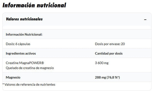 Amix Creatina MagnaPower 120 cápsulas