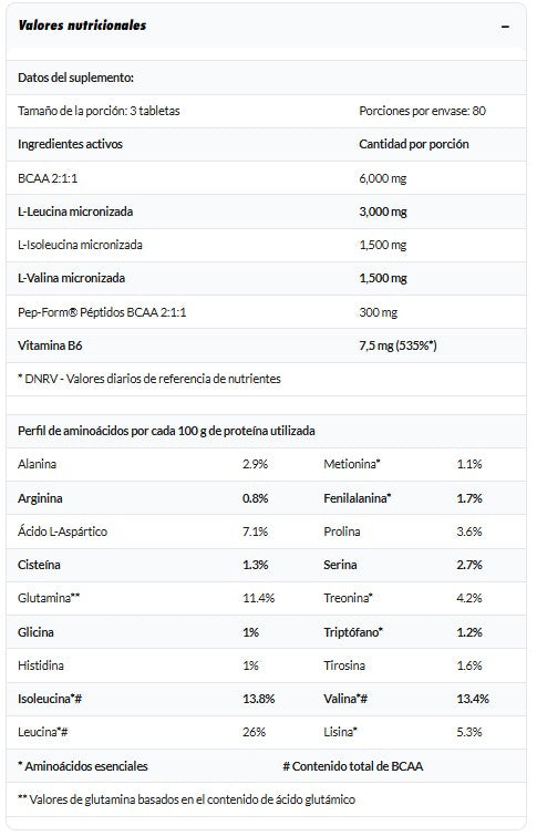 Amix BCAA 2000 PepForm 240 tabletas