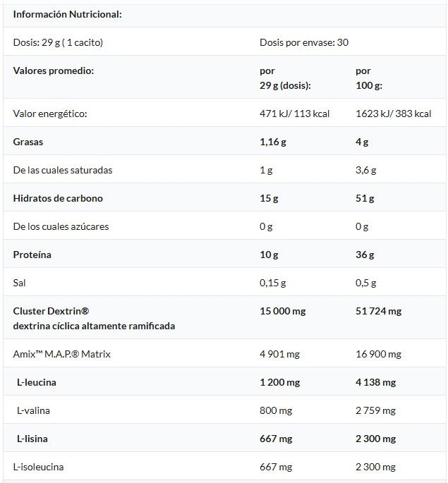 Amix Black Line Perfect Intra 870 g
