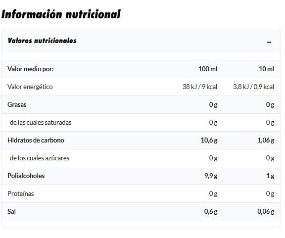 Amix Salsa Zero Dulce Avellana Chocolate 320 ml