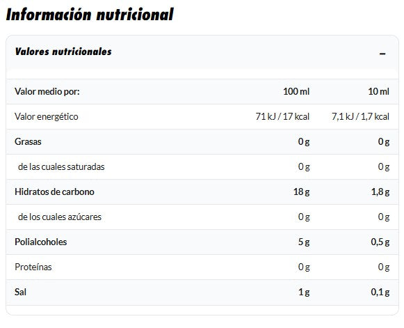 Amix Salsa Zero Dulce Chocolate Blanco 320 ml