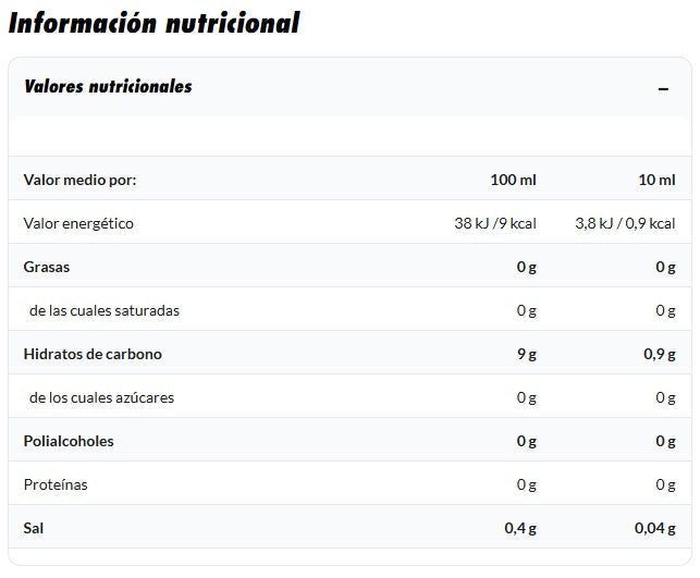 Amix Salsa Dulce Zero Fresa 320 ml