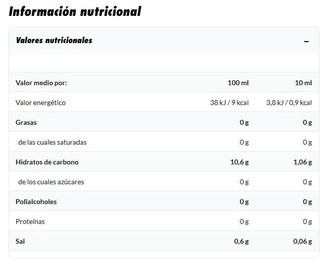 Amix Salsa Dulce Zero Naranja Chocolate 320 ml