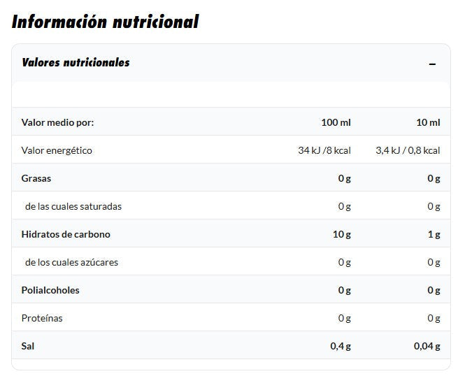Amix Servivita Salsa Zero Dulce Pancake 320 ml