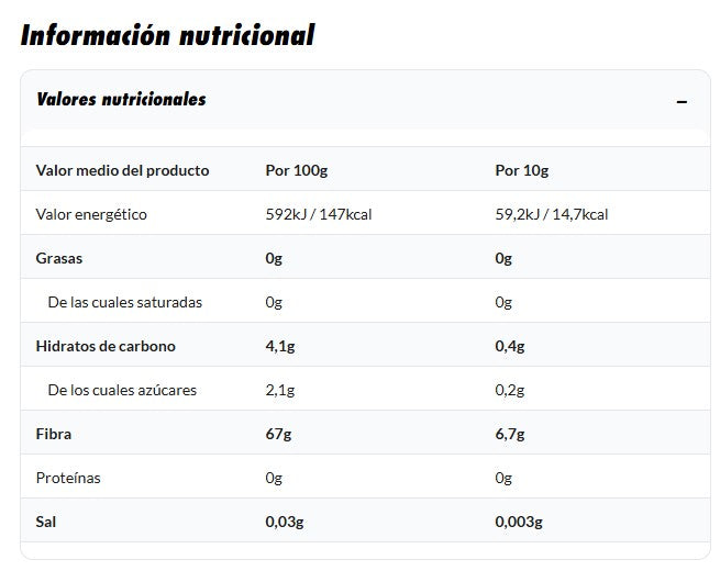 Vitadulce Sirope Sabor Azúcar 400 g