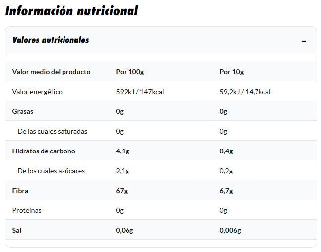 Amix Sirope Sabor Miel Vitadulce 400 g